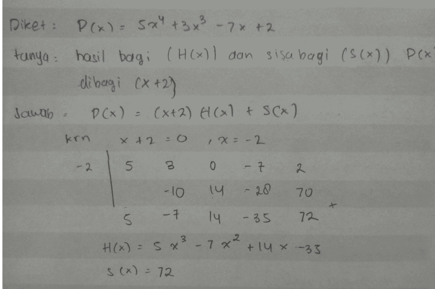 Diket: P(x) = 5x + 3 x² - 7x + 2 tanya hasil bagi (H() I dan sisa bagi (s(x)) Pix dibagi (x+2) Jawab P(x) (x+2) ECG 1 + S(x) krn x + 2 =0, x= -2 -2 5 3 0 - Z 2 -10 14 - 20 70 a -7 -35 72 14 H(x) = 5x3 - 7x² +14 % -33 s(x) = 72 