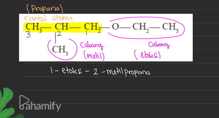 Isobutil etil CH,— CH— CH,—0—CH,—CH, 1 alkoksi CH, alkana etoksi isobutana Pahamify 
( Propana) rantai utama CH,— CH— CH-0—CH, —CH, 3 12 cabang Cabang (metil) letoksi) l-etoksi - 2-metilpropana CH) - Pahamify 