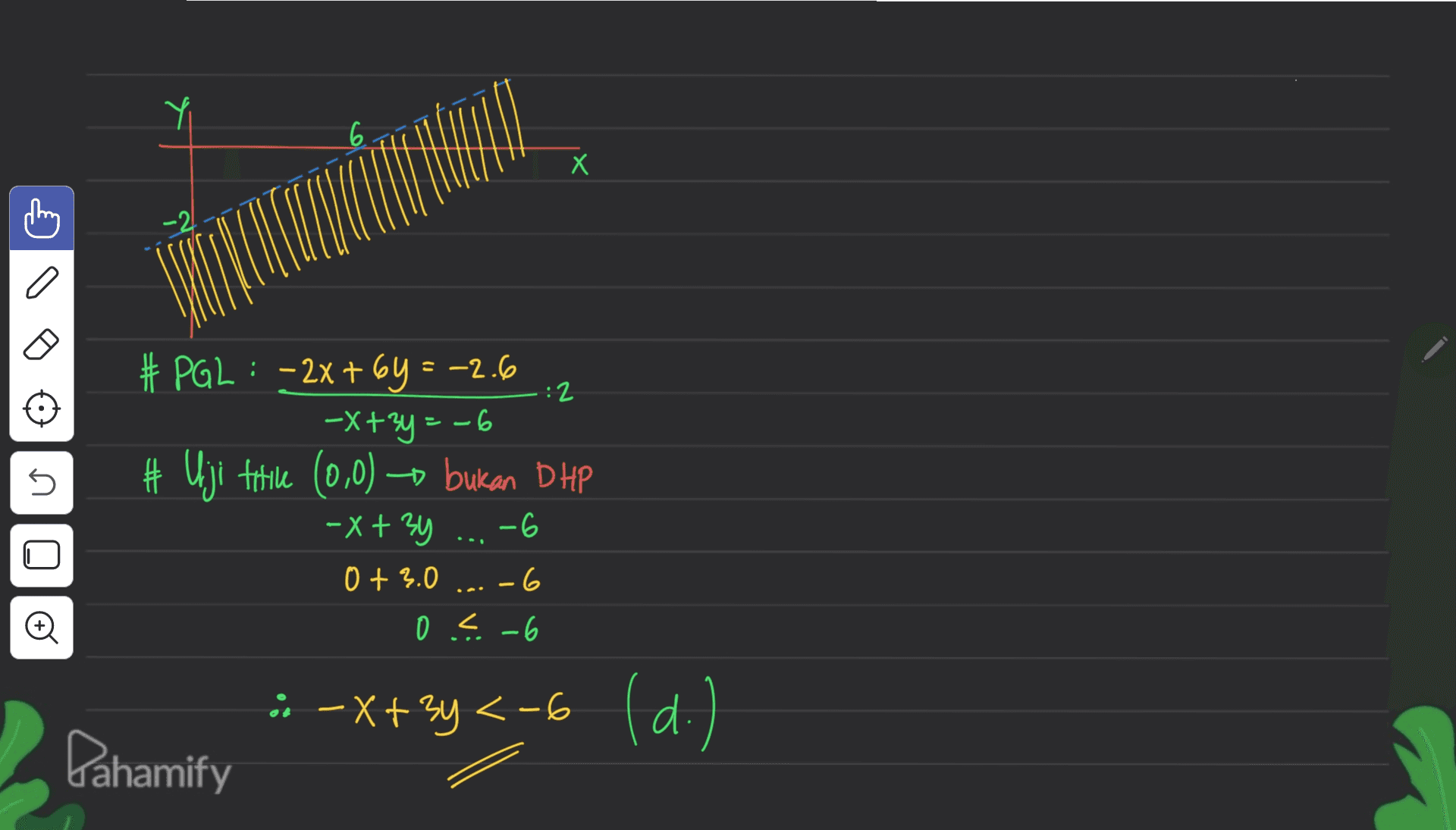 х s 2 # PGL: -2x + 6y = -2.6 -X+²y = -6 Uji titile (0,0) + bukan DHP -X+34 -6 U U 0 + 3.0 -6 9 0 = -6 ---x+2y <-6 (d.) ; -X+ < ( Pahamify 