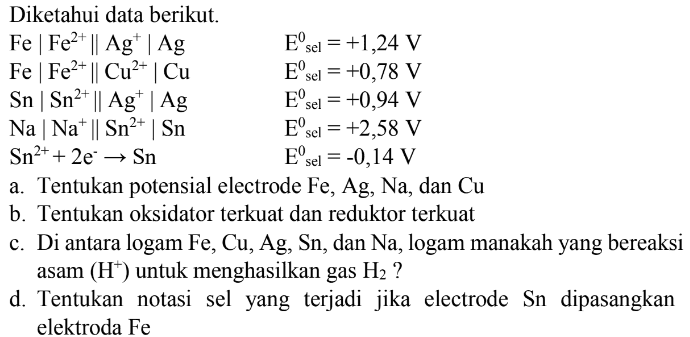 Diketahui data berikut. Fe Fe2+ || Ag* | Ag E sel = +1,24 V Fe Fe2+ || Cu2+ | Cu Eºsel = +0,78 V Sn Sn2+ || Ag* | Ag E sel = +0,94 V Na Na+ || Sn2+ | Sn Eºsel = +2,58 V Sn2+ + 2e → Sn E sel = -0,14 V a. Tentukan potensial electrode Fe, Ag, Na, dan Cu b. Tentukan oksidator terkuat dan reduktor terkuat c. Di antara logam Fe, Cu, Ag, Sn, dan Na, logam manakah yang bereaksi asam (H+) untuk menghasilkan gas H2 ? d. Tentukan notasi sel yang terjadi jika electrode Sn dipasangkan elektroda Fe 