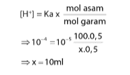 [H) = Kax mol asam mol garam > =10 =10 100.0,5 X.0,5 > X = 10ml 