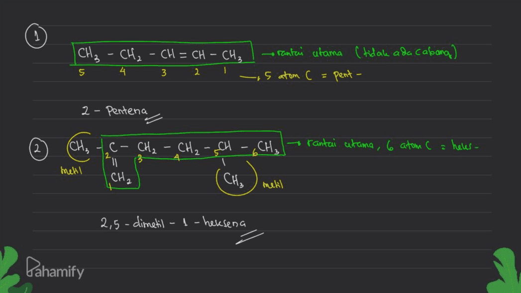 CH₂ - CH₂ - CH = CH – CH₂ rantai atama (tidak ada cabang) - atom C = pent- 5 4 3 2 2 - Pentena (CH₃ C- CH₂ - CH₂ -SCH - GCH₃ rantai atama, 6 atom ca heles- 3 metil Cha СИ, mehil 2,5-dimetil-1-heksena Pahamify 
