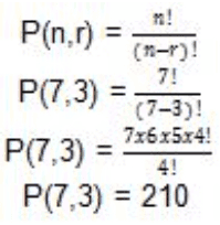 = P(n,r) (11-r)! 7! P(7,3) (7-3)! 7x6x5x4! P(7,3)= 4! P(7,3) = 210 