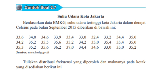Contoh Soal 2.7 Suhu Udara Kota Jakarta Berdasarkan data BMKG, suhu udara tertinggi kota Jakarta dalam derajat Celcius pada bulan September 2015 diberikan di bawah ini: 33,6 34,0 34,6 33,9 33,4 33,0 32,4 33,2 34,4 35,0 34,235,2 35,5 35,6 35,2 34,2 35,0 35,4 35,4 35,0 35,3 35,2 35,6 36,2 37,0 34,4 34,6 33,0 35,0 35,2 Sumber: www.bmkg.go.id Tuliskan distribusi frekuensi yang diperoleh dan maknanya pada kotak yang disediakan berikut ini. 