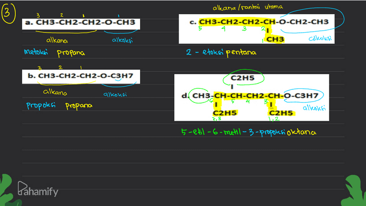 (3 alkana / rantai utama 3 3 2 a. CH3-CH2-CH2-O-CH3 c. CH3-CH2-CH2-CH-O-CH2-CH3 5 4 3 21 alkoksi alkana alkoksi 1 CH3 metoksi propana 2 etoksi pentana 2 b. CH3-CH2-CH2-0-C3H7 C2H5 alkoksi alkana Propoksi propana d. CH3-CH-CH-CH2-CH-O-C3H7 5 4 1 3 alkoksi C2H5 C2H5 2,8 12 5-etil-6-metil-3-propoksi oktana Pahamify 
e. CH3-CH(OH)-CH(C2H5)-CH3 CH₃ CH 3 CH - CH₂ cabang a. 4-etil, 2,4-dimetil, 2-heksanol letak gugus a fungsi CH₃ CH₃ -C - CH₂ - AC - CH2 - CH3 rantai utama I CH₃ OH) | Cats 4,5 3-metil-2-pentanol - OH Cats alkohol 3° b. 3-etil, 2-metil, 1-heptanol c. 3,4-dietil, 5,5-dimetil,2-oktanol ,CH₂ 2CH - CH-CH₂ - CH₂ - CH₂ CH3 (OH) CH3 Catts alkohol 10 Pahamify alkohol 2 COH Calls CH₂ CH3 -CH – CH – CH-Ç -CH2-CH2 - CH3 CGHS CH₃ 
@ (9 alkohol tersier CH₃ Alkohol primer CH₂ CH₂-OH Alkohol sekunder -OH - CH₂ OH CH₃CH 1 CH, 4 1 • Rantai utama gugus fungsi a. CH3-CH-CH2-CH-CH2-OH 5 3 CH3 CH2 - CH3 Cabang 2-etil-4-metil-1-pentanol C2H5 CH3 6 5 41 3 CH3 - CH-CH-CH2-C-CH-CH3 1 1 1 C3HZ OH C2H5 8,9,10 1,2 7-etil-3,4,7-trimetil-4-dekano b. d. CH3-CH(C2H5)-C(C2H5)(CH3)-CH2OH CH3 - CH2 C2H5 4 3 IZ 1 CH3 CH-CH-CH-CH-CH-CH3 1 CH3 - CH2 CH3 OH 7 CH-SCH-CH (CHS CH₂ - CH -,C CH₂ forforantai utama 2,5-dietil -4,6-dimetil -2-oktanol C₂H5 ) CH₂ 4,5 Pahamify 2-etil-2,3-dimetil ~|- pentanol 
