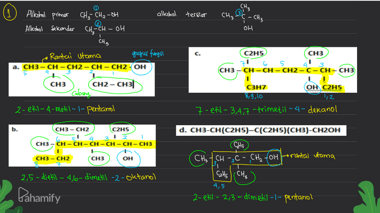(3 alkana / rantai utama 3 3 2 a. CH3-CH2-CH2-O-CH3 c. CH3-CH2-CH2-CH-O-CH2-CH3 5 4 3 21 alkoksi alkana alkoksi 1 CH3 metoksi propana 2 etoksi pentana 2 b. CH3-CH2-CH2-0-C3H7 C2H5 alkoksi alkana Propoksi propana d. CH3-CH-CH-CH2-CH-O-C3H7 5 4 1 3 alkoksi C2H5 C2H5 2,8 12 5-etil-6-metil-3-propoksi oktana Pahamify 
e. CH3-CH(OH)-CH(C2H5)-CH3 CH₃ CH 3 CH - CH₂ cabang a. 4-etil, 2,4-dimetil, 2-heksanol letak gugus a fungsi CH₃ CH₃ -C - CH₂ - AC - CH2 - CH3 rantai utama I CH₃ OH) | Cats 4,5 3-metil-2-pentanol - OH Cats alkohol 3° b. 3-etil, 2-metil, 1-heptanol c. 3,4-dietil, 5,5-dimetil,2-oktanol ,CH₂ 2CH - CH-CH₂ - CH₂ - CH₂ CH3 (OH) CH3 Catts alkohol 10 Pahamify alkohol 2 COH Calls CH₂ CH3 -CH – CH – CH-Ç -CH2-CH2 - CH3 CGHS CH₃ 
@ (9 alkohol tersier CH₃ Alkohol primer CH₂ CH₂-OH Alkohol sekunder -OH - CH₂ OH CH₃CH 1 CH, 4 1 • Rantai utama gugus fungsi a. CH3-CH-CH2-CH-CH2-OH 5 3 CH3 CH2 - CH3 Cabang 2-etil-4-metil-1-pentanol C2H5 CH3 6 5 41 3 CH3 - CH-CH-CH2-C-CH-CH3 1 1 1 C3HZ OH C2H5 8,9,10 1,2 7-etil-3,4,7-trimetil-4-dekano b. d. CH3-CH(C2H5)-C(C2H5)(CH3)-CH2OH CH3 - CH2 C2H5 4 3 IZ 1 CH3 CH-CH-CH-CH-CH-CH3 1 CH3 - CH2 CH3 OH 7 CH-SCH-CH (CHS CH₂ - CH -,C CH₂ forforantai utama 2,5-dietil -4,6-dimetil -2-oktanol C₂H5 ) CH₂ 4,5 Pahamify 2-etil-2,3-dimetil ~|- pentanol 