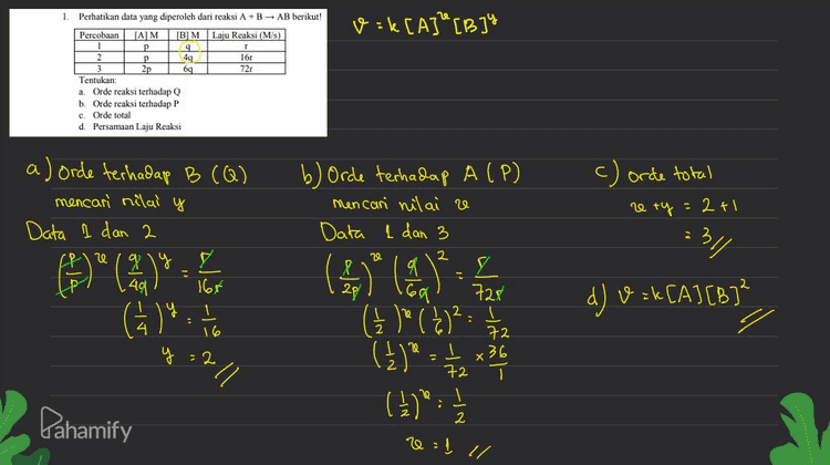 v=k[v]"[W]y kali lebih cepat 2. Data yang diperoleh dari percobaan reaksi V+W - X + Y sebagai berikut: a. Jika konsentrasi V tetap, konsentrasi W dinaikkan 2 kali, laju reaksi berlangsung 4 b. Jika konsentrasi V dan W masing-masing dinaikkan 3 kali, laju reaksi berlangsung 27 kali lebih cepat c. Jika [V] -0,6 M dan [W] -0,4 M, Laju reaksi - 2,4 10 M/detik Berdasarkan data tersebut tentukan tetapan laju reaksinya! a v=k[V][w]2 v=k[V] [W] t 1 1 АХ tetap 2x 4 : (2)9 y=2 (6) v=k[V] [W]2 $ I 1 27x 3 x 3x 27 : (319 (312 3 : 3 e=1 Cari nilaik v=ke [V] [W]² 2,4x10*1=k(0,6) (0,4)2 Pahamify k = 2,5 M-2g 
1. v=k[A] [B]" Perhatikan data yang diperoleh dari reaksi A+B - AB berikut! Percobaan [AIM IBM Laju Reaksi (M/s) 1 p 9 r р 49 161 2p 69 721 Tentukan: a. Orde reaksi terhadap Q b. Orde reaksi terhadap P c. Orde total d. Persamaan Laju Reaksi c) orde total e ty = 2+1 a) Orde terhadap B (Q) mencari nilai y Data 1 dan 2 gy ý 40 16+ 1 34 e 20 2 6) ( (5) ** 9 b) Orde terhadap A (P) mencari nilai e Data 1 dan 3 E 728 ( 103)2 1 72 ()".* *35 (+)*: 1 (5)*(Fax 9 d) v =kCAJ[B] y = 2 = 1 36 x 1 72 Dahamify 2 = 1 / 