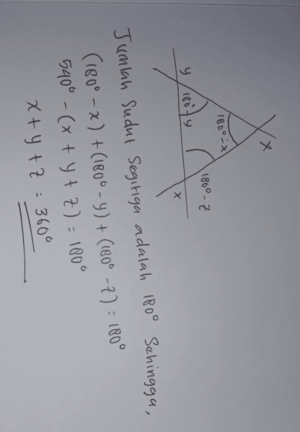 + X 180° - x) 180°-Z y 16079 X Х Jumlah Sudut Segitiga adalah 180° Sehingga, (180° - x) +(1800-y)+(1806 -2): 180° 5400 - (x + y + 7) - 180° x+y +z = 360° 