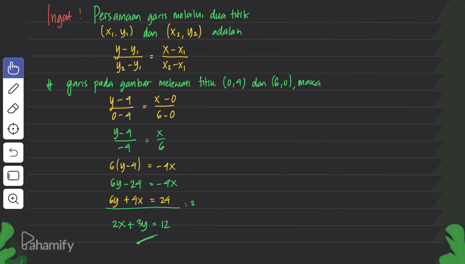 a Ingat Persamaan garis melalui dua titik (x,.yi) dan (x2, 12) adalan y-y, X-XI Yz-Y, X₂-X, # garis pada gambar melewati titik (0,4) dan (6,0), marca -4 X-0 0-4 6.0 y_4 -4 6 6ly-4) E-4X 64-24 =-4x 69 +9x = 24 - xlu 5 : 2 2X+ 3y = 12 Pahamify 
