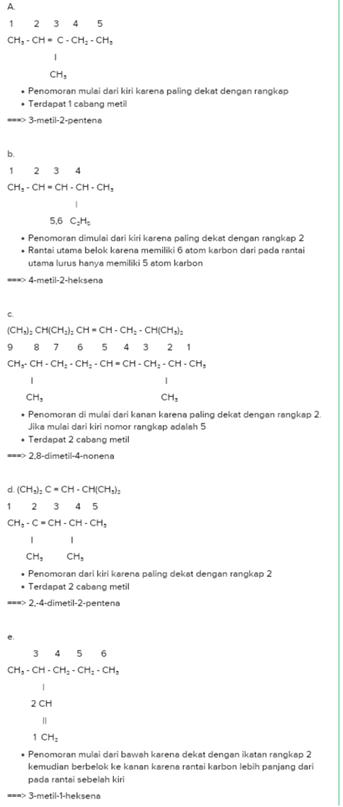 A 1 2 3 4 5 CH, - CH = C - CH3-CH, 1 CH, • Penomoran mulai dari kiri karena paling dekat dengan rangkap . Terdapat 1 cabang metil -=> 3-metil-2-pentena b. 1 2 3 4 CH, -CH=CH-CH-CH, 1 5,6 C.H. • Penomoran dimulai dari kiri karena paling dekat dengan rangkap 2 . Rantai utama belok karena memiliki 6 atom karbon dari pada rantai utama lurus hanya memiliki 5 atom karbon => 4-metil-2-heksena c (CH), CH(CH), CH-CH-CH2 - CH 43) 9 8 7 6 5 4 3 2 1 CH,- CH - CH2 - CH2 - CH-CH-CH2-CH-CH, 1 CH, CH, • Penomoran di mulai dari kanan karena paling dekat dengan rangkap 2. Jika mulai dari kiri nomor rangkap adalah 5 . Terdapat 2 cabang metil ===> 2,8-dimetil-4-nonena d. (CH,): C=CH-CH(CH3 1 2 3 4 5 CH, C = CH - CH - CH, 1 1 CH, CH, • Penomoran dari kiri karena paling dekat dengan rangkap 2 . Terdapat 2 cabang metil ==> 2.-4-dimetil-2-pentena e 3 4 5 6 CH, - CH - CH2 - CH2 - CH, 1 2 CH 11 1 CH, • Penomoran mulai dari bawah karena dekat dengan ikatan rangkap 2 kemudian berbelok ke kanan karena rantai karbon lebih panjang dari pada rantai sebelah kiri => 3-metil-1-heksena 