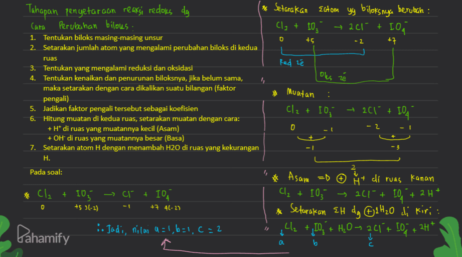 0 -2 ruas Tahapan penyetargan reaksi redoks dy * Setarakan Ectom yy bíloksnya berubah : Cara Perubahan bilous . Cl₂ + 10, → 201 + 10 104 1. Tentukan biloks masing-masing unsur +5 +7 2. Setarakan jumlah atom yang mengalami perubahan biloks di kedua Redz 3. Tentukan yang mengalami reduksi dan oksidasi 4. Tentukan kenaikan dan penurunan biloksnya, jika belum sama, Oks z maka setarakan dengan cara dikalikan suatu bilangan (faktor * Muatan pengali) 5. Jadikan faktor pengali tersebut sebagai koefisien Clz + ID; - 2010 + 10 IOA 6. Hitung muatan di kedua ruas, setarakan muatan dengan cara: 0 - 2 +H* di ruas yang muatannya kecil (Asam) + OH di ruas yang muatannya besar (Basa) 7. Setarakan atom H dengan menambah H2O di ruas yang kekurangan H. Pada soal: Asam =D it di ruas Kanan Cl2 + 10₃ -> c + 10 , Cl₂ + IO3 → 2([^ + 10, + 2H+ +55(-1) +7 4(-2) & Setarakan EH dg E1H₂O di kiri: i. Jadi, nilui a=1, b=1, C=2 Cl₂ + 10 + H₂O -> 2017 [Og + 2H* о a b + 0 Pahamify с C 