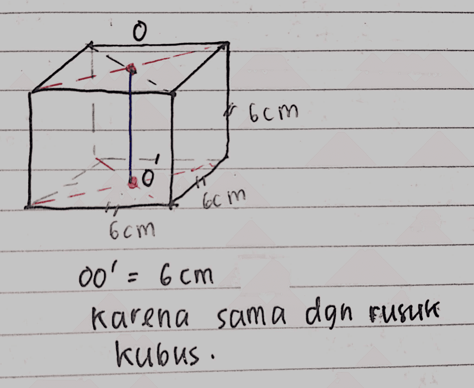 o & 6cm ó 6cm 6cm 00'=6cm Karena sama dgn fusuk kubus. 