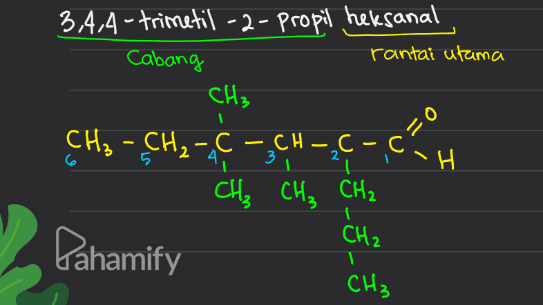 rantai utama 3,4,4-trimetil -2- Propil heksanal cabang CH₂ CH3 - CH2 --¢-_CH_zç -16 C Н. CH₃ CH₃ CH₂ =0 5 3 2 -H f CH₂ Pahamify I CH₃ 