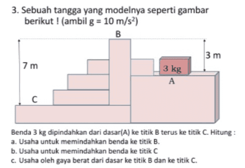 3. Sebuah tangga yang modelnya seperti gambar berikut! (ambil g = 10 m/s?) B 3 m 7 m 3 kg А с Benda 3 kg dipindahkan dari dasar(A) ke titik B terus ke titik C. Hitung: a. Usaha untuk memindahkan benda ke titik B. b. Usaha untuk memindahkan benda ke titik C c. Usaha oleh gaya berat dari dasar ke titik B dan ke titik C. 