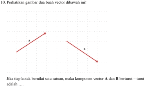 10. Perhatikan gambar dua buah vector dibawah ini! Jika tiap kotak bernilai satu satuan, maka komponen vector A dan B berturut-turut adalah .... 