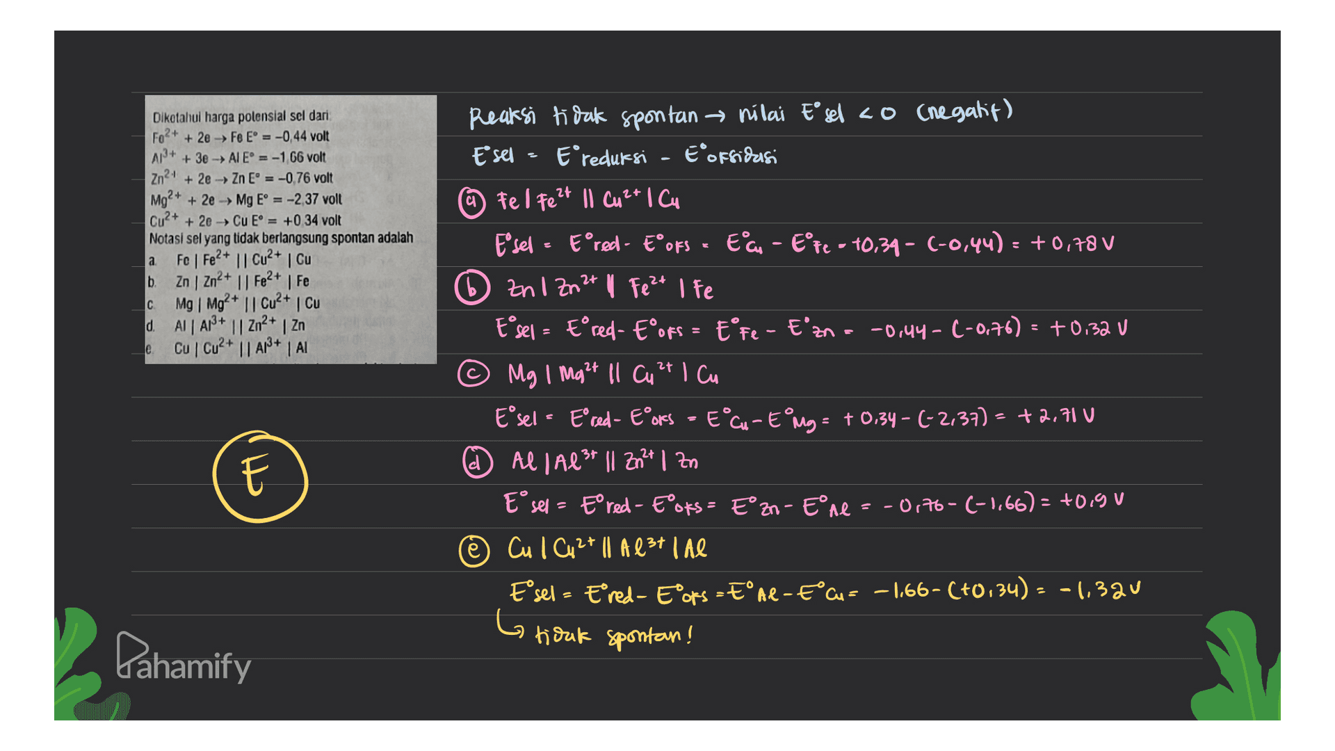 Reaksi tidak spontan → nilai E sel ao (negatif) Esel - Ereduksi - EoFridagi (@ Fel Fe2+ Il Cu2+ 1Cu. Diketahui harga polensial sel dari Fo2+ + 2e → Fe E = -0,44 volt A2+ + 3e → AIE = -1 66 volt Zn2+ + 2e → Zn E = -0,76 volt Mg2+ + 2e → Mg E = -2 37 volt Cu2+ + 2e → Cu E = +0 34 volt Notasi sel yang tidak berlangsung spontan adalah а. FoFe2+ || Cu2+ Cu b. Zn | Zn2+ || Fe2+ | Fe с Mg Mg2+ || Cu2+ Cu d. AI A13+ || Zn2+ | Zn e Cu Cu2+ || A1+A1 Fösel - Eºred - Eºoks - Eau - Eºpe - 10,34 - (-0,44) = +0.78 V Zn1 Zn2+ || Fe 2+ I Fe E°sel = Eºred- Eºofs = EºFe - E'zn = -0,44 - (-0.76) = +0.32 V © Mg 1 Mg²+ ll Cu 2+ 1 cu Eºsel - Eºred - Eºors - E°Cu - EⓇMg = + 0.34 - (-2,37) - +2.71 v d @ All Al3+ || Zn2+ 1 Zn Eºsel - Eºred - EºOks = E°2n- Eºne = -0,76-(-1,66) = +0.9 V Cul Cu 2+ || A est lae Eºsel - Ered - Eºoks - EºAl-€°Cu = –1,66-(+0,34) = -1,320 tidak spontan! Do Go Pahamify 