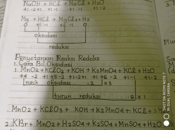 3. 1 NaOH + HCl → Na Cl + H2O +1 -2 +1 +1 -1 +1 -1 +1 - 2 Mg + HCl = MgCl2+H2 +1 -1 +2 -1 oksidasi Muc Sa reduksi Penye taraan Reaksi Redoks 1. Cara Bil. Oksidasi 1. MnO2 + KClO2 + KOH = K2 MnO4 + KCl + H2O +4 -2 +1 +5-2 +1-2+1 +1 +6 - 2 +1-1 Inaik oksidasi 2 x3 M (d +1-2 SHOT ON REDMI NOTE 7 MI DUAL CAMERA turun reduksi :61X1 MnO2 + KClO3 + KOH + K2 Mnon ti KCl +3 HY 2 KBr+ MnO2 + H2SO4 → K2SO4 + MnSO4+H2O 