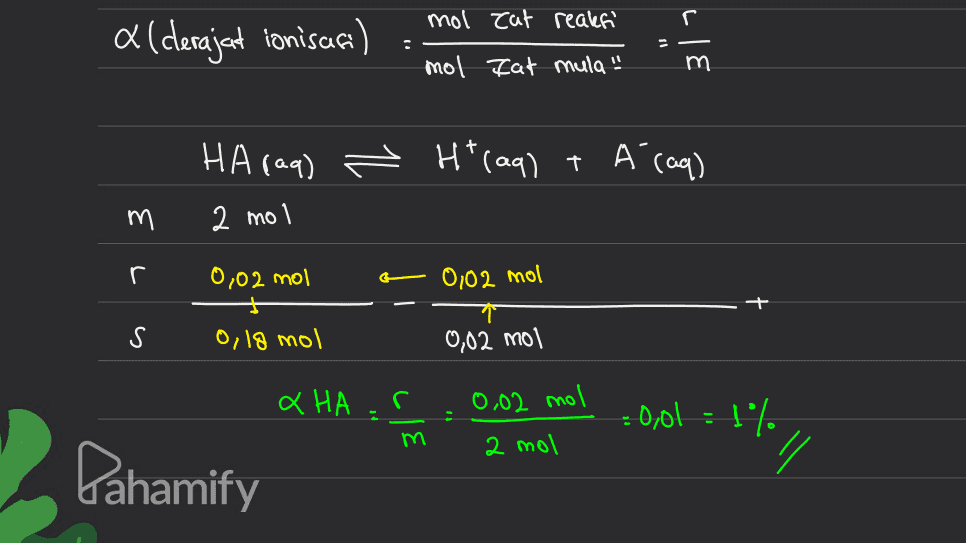 mol cat reaksi (derajat ionisafi) 37 mol Kat mula !! HA (aq) - Ht (aq) + A (aq) 3 2 mol r 0,02 mol 0,02 mol 0,18 mol 0,02 mol XHA r 0,02 mol 2 mol =0,01 = 1% m Pahamify 