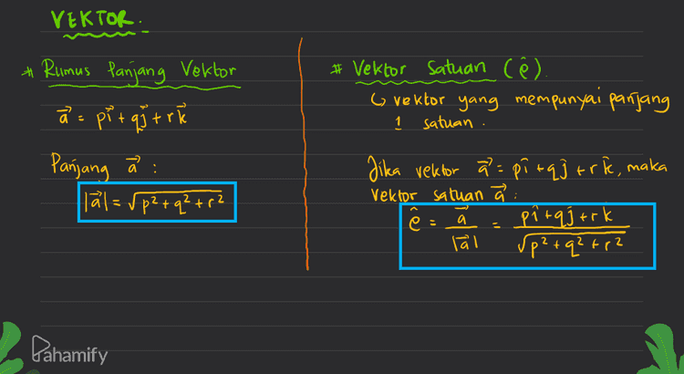 Contoh Vektor I 2 3 1. Panjang Vektor lål= √2 +2²+ 3² Vi+y+9 = via. 2) Vektor satuan To eä : 11 islis I ST4 14 Pahamify 
VEKTOR. . # Vektor Satuan Cê). ( vektor yang mempunyai panjang 1 satuan = * Rumus panjang Vektor ã pit qutrik Panjang ă: lal= vp²+q²tr² Jika vektor a = pi tqj tri, maka Vektor satuan ã. e и a pitqjtrk lå । up²+q²tp2 Pahamify 