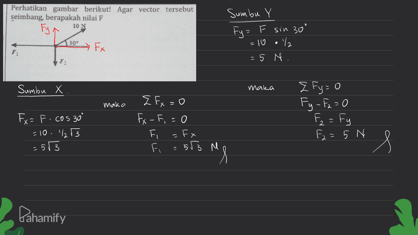 Perhatikan gambar berikut! Agar vector tersebut seimbang, berapakah nilai F fy, 10 N Sumbu Y Fy= F sin 30° =10 • 'l = 5 N 30° FX F Sumbu X maka Z fy=0 Fy-F2=0 maka Z Fx = 0 Ex-Fi=0 Fi F = 553 M Fe = Fy Fx=F. Cos 30" =10.2213 =503 2 -FX F₂=5 N 2 3 mg s Pahamify 