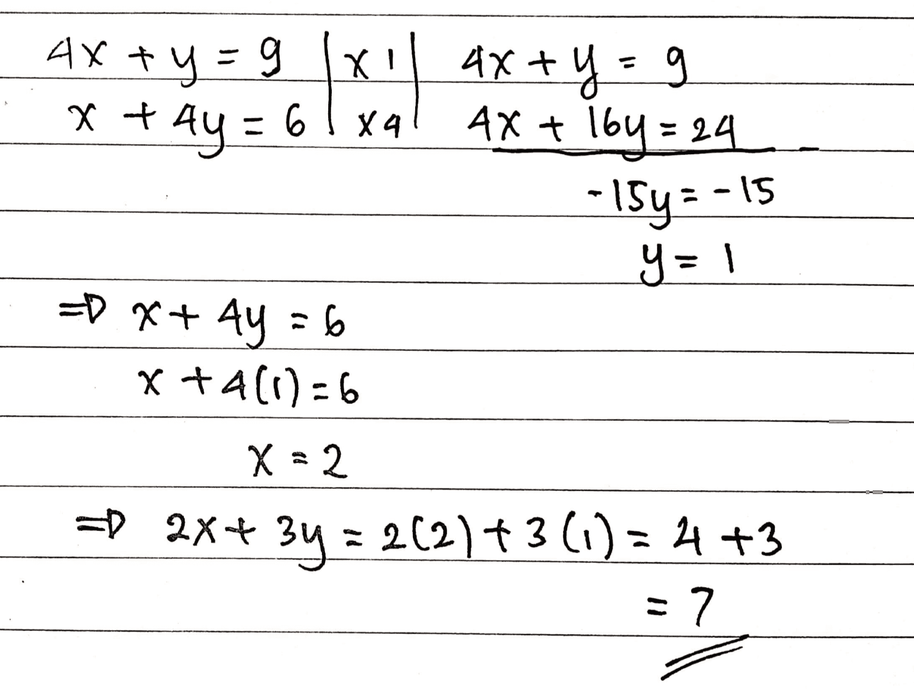 X Ах +y= 9 | 4х + 4 = 9 х+ Ay = 6 Axt lby = 24 GTX4 - 15y= - 15 9 = | =0 x+ Ay = 6 х+A(O) = 6 х = 2 = 2х+ 3 = 2(2) + 3 (1) = A +3 = 7 
