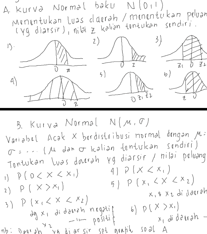 A. kurva Normal baku N10.11 ) Menentukan Luas daerah / menentukan peluan cyg diarsir), nili z kalian tontukan sendiri. 2) 3} 19 s z ZI O ZL Z z 5) 6) 9) A o Zi Z2 Z a z O. 3. Kurva Normal N(Mir) Variabel Acak x berdistribusi normal dengan Mo llt dan o kalian tentukan sendiri's Tontukan luas daerah yg diarsis , nilai peluang 1 Plo< X < x,) 41 PIX<X, ) 2) P ( x>x) 5) P(x, < x <х.) 3) P(x, < X <X2) X, 8 X 2 di clacral dg xi di daerah negatif b) PC X > x.) -im positif yg di arşir spt guapik soal A x, di daerah YZ nh: Daerah 