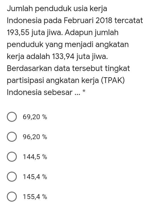 Jumlah penduduk usia kerja Indonesia pada Februari 2018 tercatat 193,55 juta jiwa. Adapun jumlah penduduk yang menjadi angkatan kerja adalah 133,94 juta jiwa. Berdasarkan data tersebut tingkat partisipasi angkatan kerja (TPAK) Indonesia sebesar ... * 69,20 % 96,20 % O 144,5 % O 145,4 % O 155,4 % 