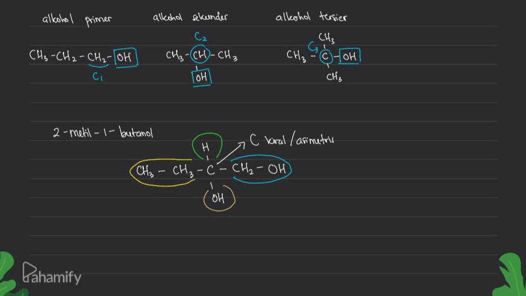 alkohol primer alkohol sekunder alkohol tersier CH₃ CH₃ - (CH)-CH₃ CH₃ -CH2 - CH₂-OH Ci CH₂ & toh TOH CH₃ 2-metil-1-butanol , C kiral / asimetris H (CH₂ - CH₃ -C- CH₂-OH) OH Dahamify 