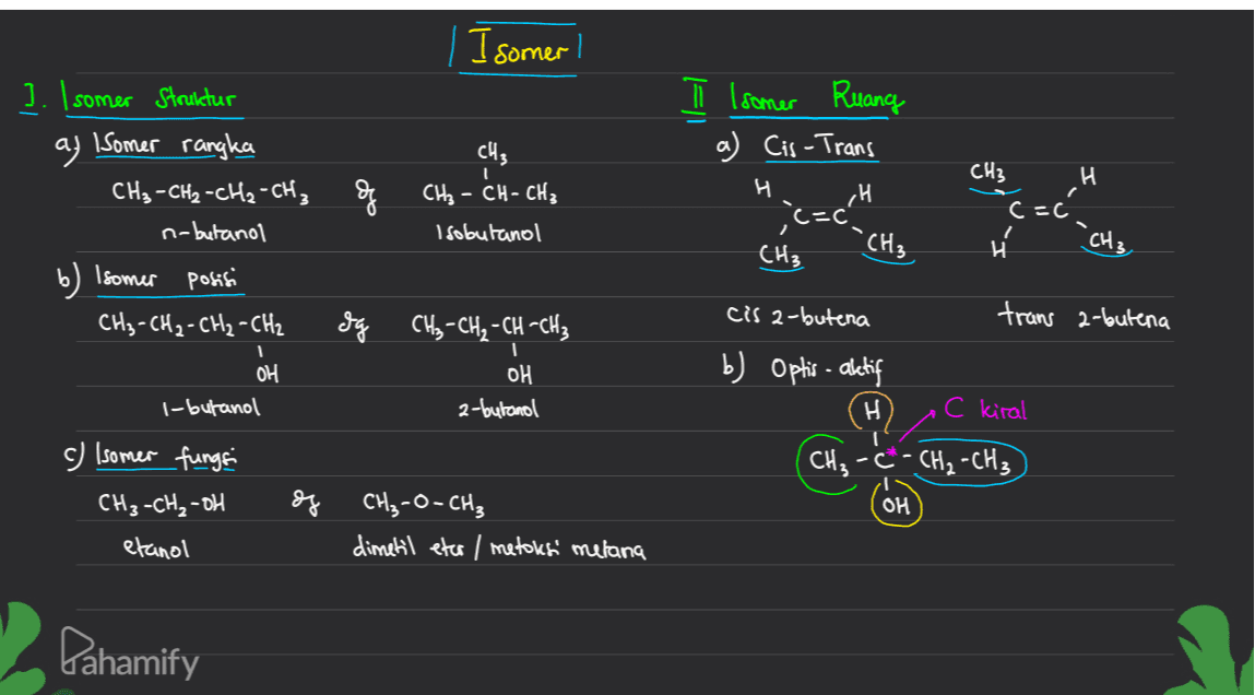 1 I somer I somer Ruang a) Cis-Trans CH3 H CHE CH2 - CH-CH2 Isobutanol H ,H (H₃ CH₃ и CH₃, ]. I somer Struktur a) Isomer rangka CH₃ -CH₂-CH2-CH₃ n-butanol b) Isomer posisi CH₃-CH2- 2-CH ₂ -CH2 1 OH 1-butanol c) Isomer fungsi CH₃-CH₂-OH etanol dg CH₂-CH₂-CH-CH₂ I OH a-butanol cis a-butena trans a-butena b) Optis - aktif H c kiral CH₃ -C- CH₂ - CH3 OH CH₂-O-CH₃ dimetil eter / metoks' metana Pahamify 