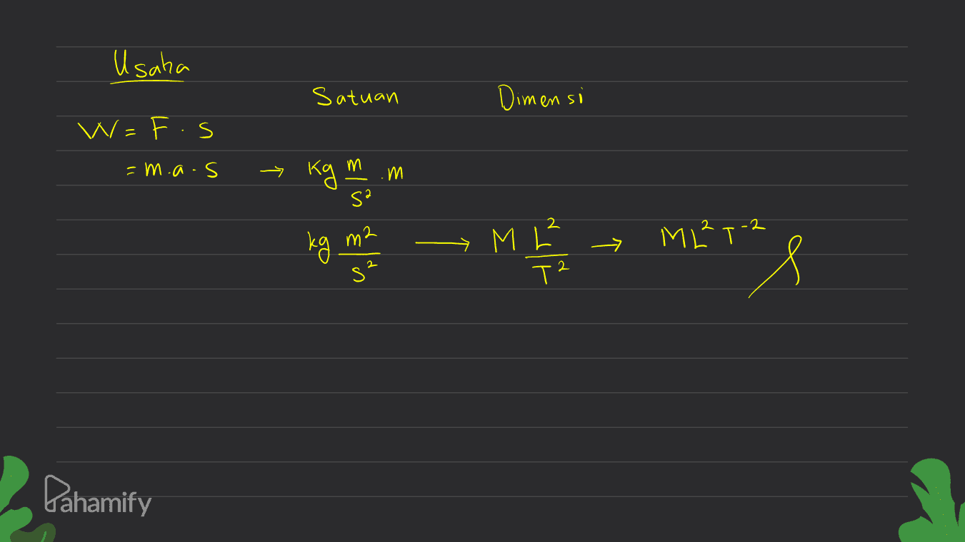 Usaha Satuan Dimensi W = F .s -m.a.s m М. Kg. m. so 2 kg ML²T-2 m2 . Sa M L T2 2 *** Pahamify 