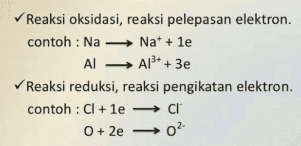- Reaksi oksidasi, reaksi pelepasan elektron. contoh : Na Nat + le ΑΙ → A13+ + 3e Reaksi reduksi, reaksi pengikatan elektron. contoh : Cl + le → Cl* O + 2e →→ 02- 