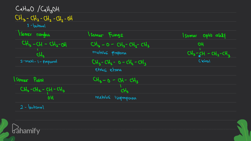 Cathoo / Ca Hg OH CH₃ - CH₂ - CH₂ - CH₂ - OH g-butanol Isomer rangka I Isomer Fungsi CH₂-O- CH₂ - CH₂ - CH₂ metoken propana CH₂ - CH₂-O-CH₂ - CH₂ Isomer ophis aklif оң. CH₃-CH - CH₂-CH₃ CH₃ -CH - CH₂-OH CH₃ 2-metil-1-Propanol 1 Ckiral etoksi etana Isomer Posisi CH₃ -CH₂-CH-CH₂ OH a-butanol CH₂-O-CH-CH₃ T CH₃ metolesi isopropana Pahamify 