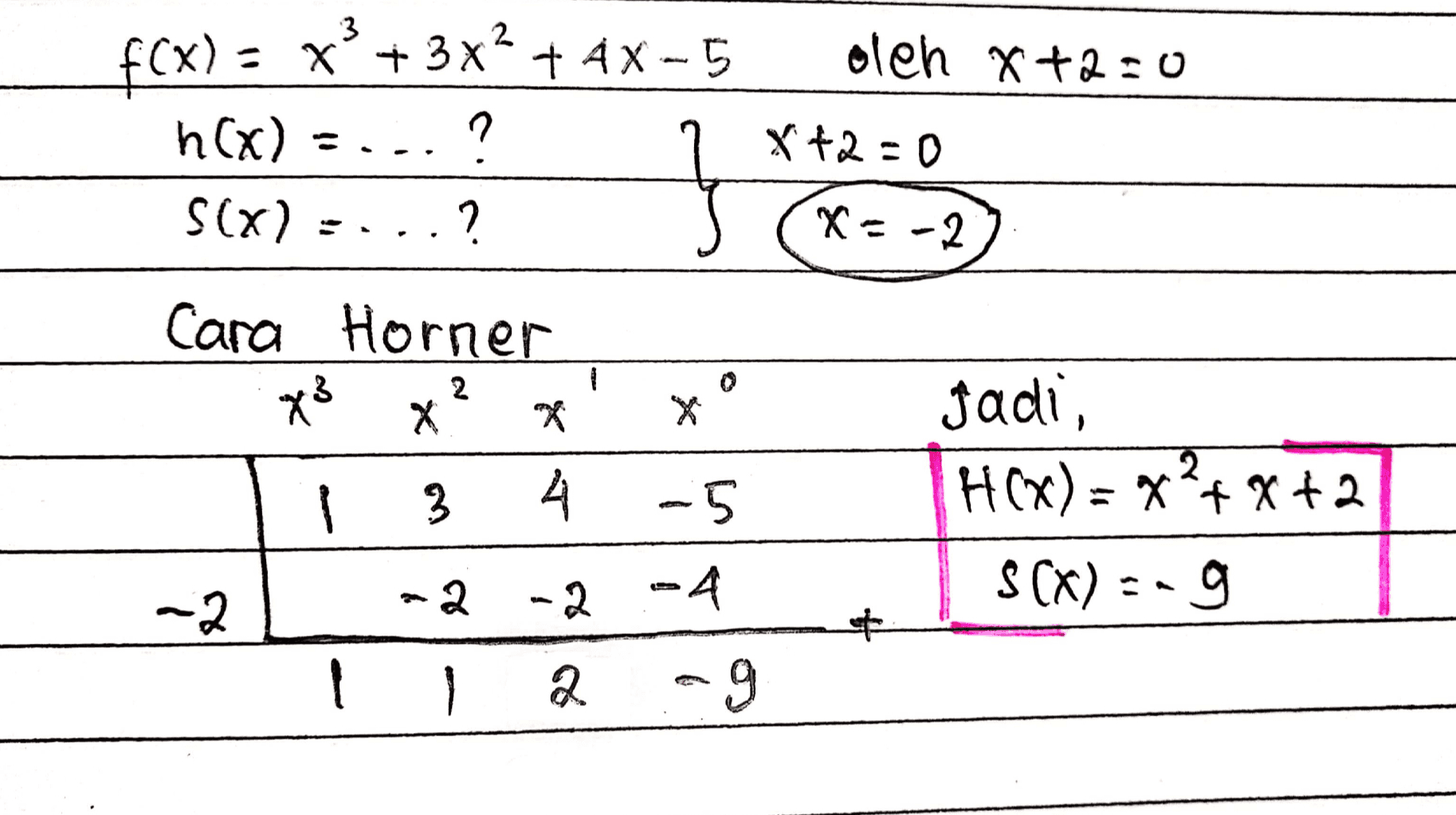 oleh X+2:0 f(x) = x' + 3x² + 4x - 5 h(x) = ...? S(x) =...? X +2=0 } X = -2 2 1 Cara Horner x² X 3 4 * * 2 -5 Jadi, H(x)=x²+x+2 s(x)=-g -2 -2 " 1 2 ag 
