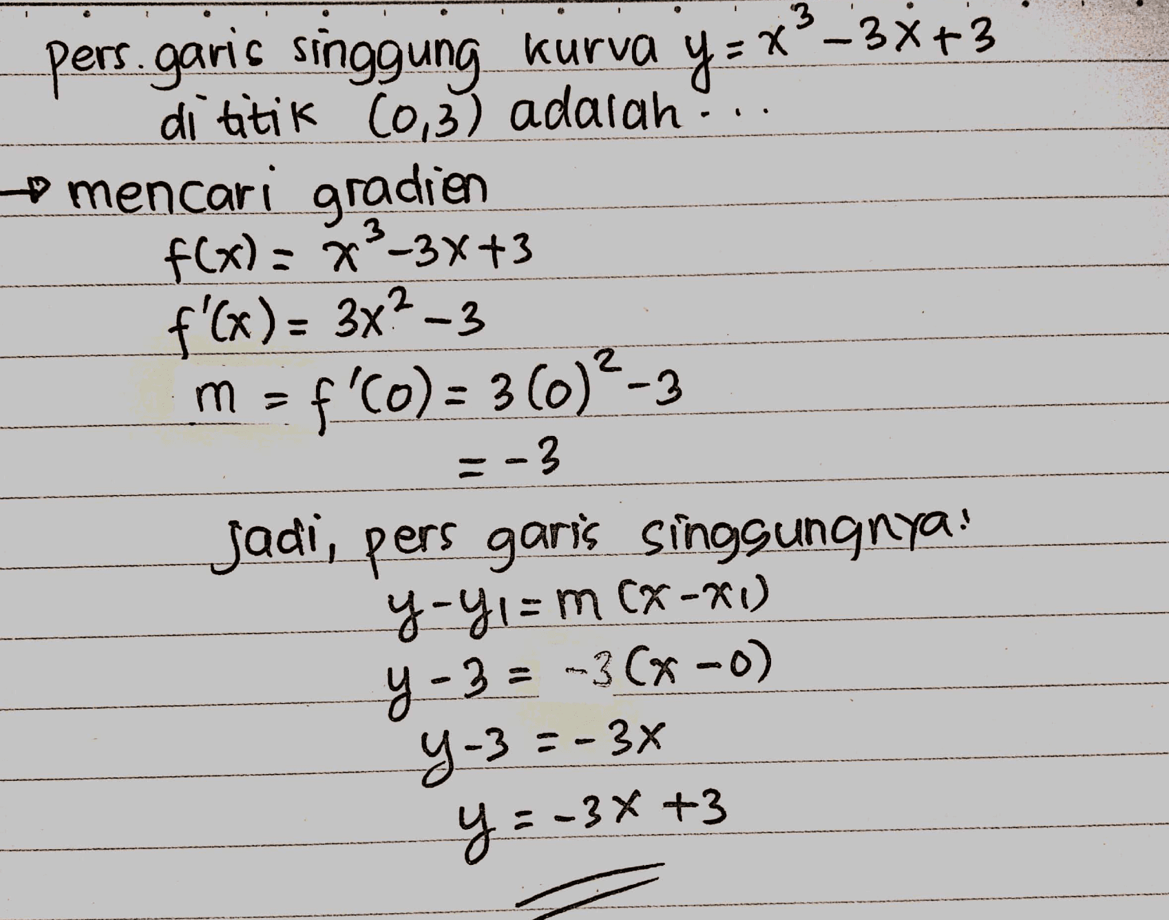 pers. garis singgung kurva y=x2-3x+3 di titik (0,3) adalah... mencari gradien f(x) = x²-3x43 f'(x) = 3x?-3 m = f'(o)= 360)2-3 =-3 Jadi, pers garis singgungnya: y-yı= m Cx-x1) Y-3 = -3 (9-0) Y-3--3% y=-3x +3 