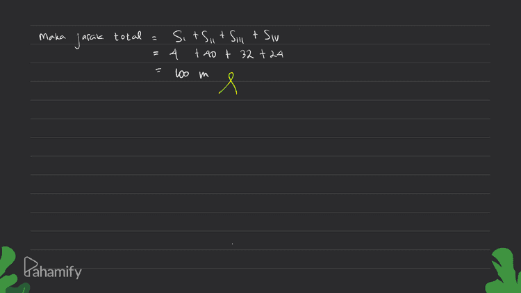 Maka jarak total il 11 Sitsit Sil t Siv A tao t 32 +24 n w con ४ Pahamify 
Grafik berikut menunjukkan percepatan benda yang mula-mula diam kemudian bergerak pada lintasan lurus. Jarak yang ditempuh benda selama 10 detik pertama sama dengan I Benda bergerak konstan a=0 t=2s 4 I С. Vc = VD - VE - VF 2 10 10 maka 5 TIT maka S = Vot Sim = 16.2 = 32m I T a(m/s) [1] Benda dipercepat a= 3 m/s² t=4s E t(s) SF Voit ty_at² 4.4+22.3.4 G = 16+24 Sil [I / VA =ol diam) 1 didapat Vc = Votat 2 m/s² S, =VA-t that 4+3.4 = 25 02:22 2.23 Si = 4 m/ VB = VA tat = 0+2+2=4 m/s = 40 m Il Benda diperlambat a= 4 m/s² Z 2 s Vf=VE 2 a= = 16 mis maka 2 Pahamify Siv=Vfit that = 16.2 +124-1) 2*2 247 